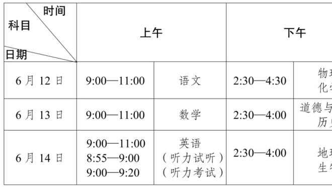 “鲁尼OUT！”伯明翰0-3惨败利兹联，球迷高呼主帅鲁尼下课