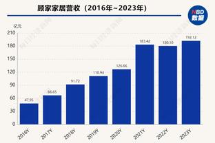 普尔砍下30分创本赛季个人新高 也是奇才生涯首次30+